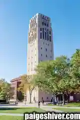 The Football Problem